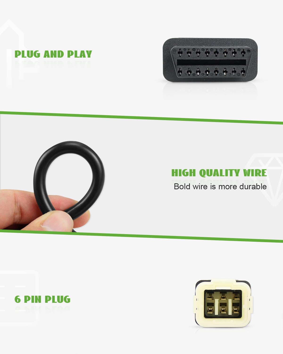 確認(^▽^)o Amazon.co.jp: VelvetunVillay OBD 診断ツールケーブル